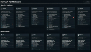 human patch notes v2025.0