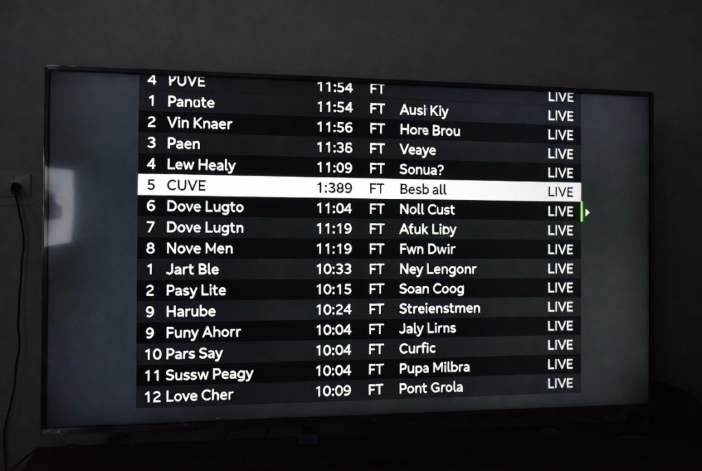 Resultados de Premier League: Todo lo que Necesitas Saber