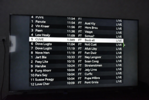 resultados de premier league