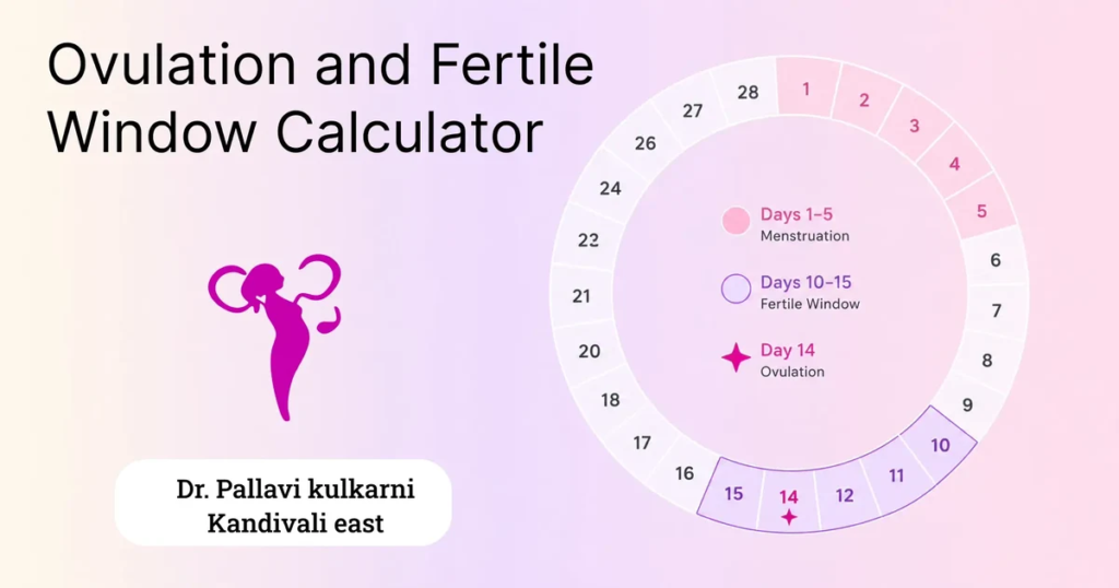 ovulation calculator